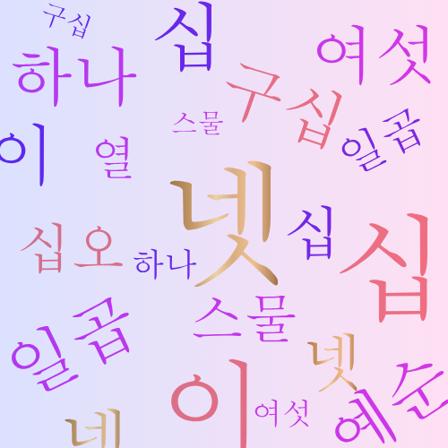 The Beginner's Guide to Learning the Korean Numeric System - featured image