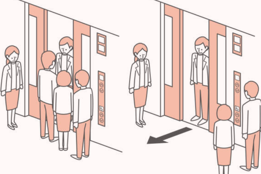 Elevator Etiquette in Korea