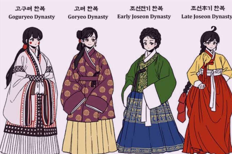 South Korean History
