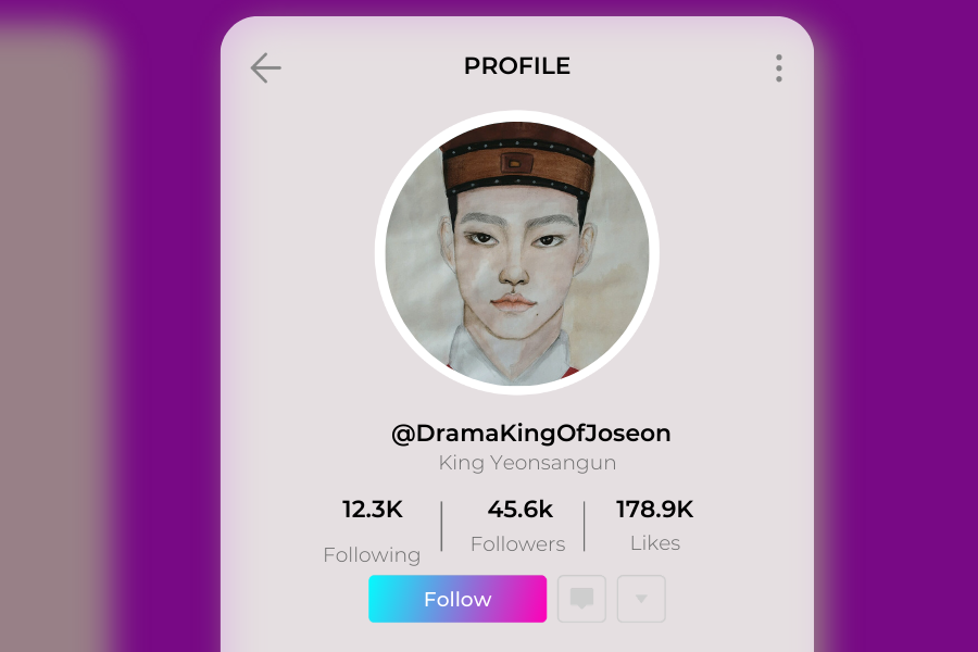 Korean Historical Kings